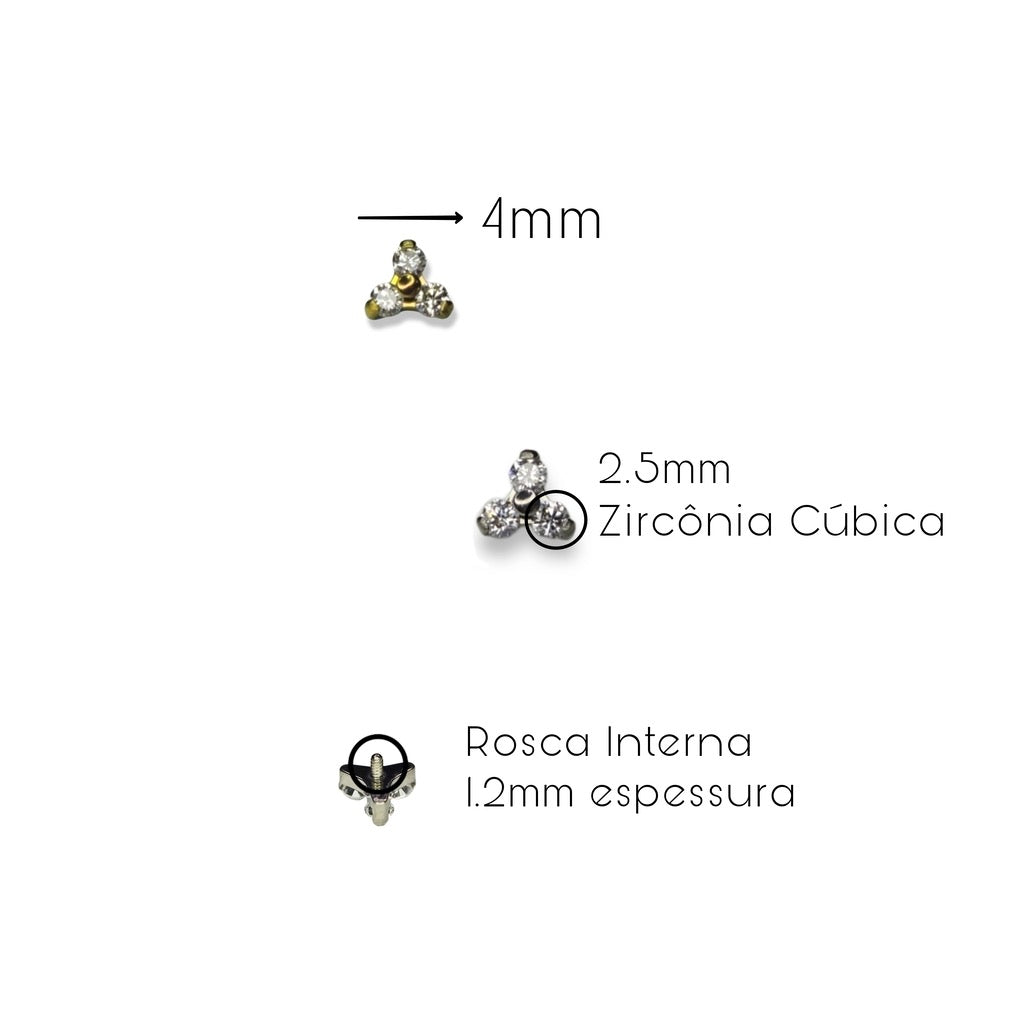 Trinity zircônia Toronto