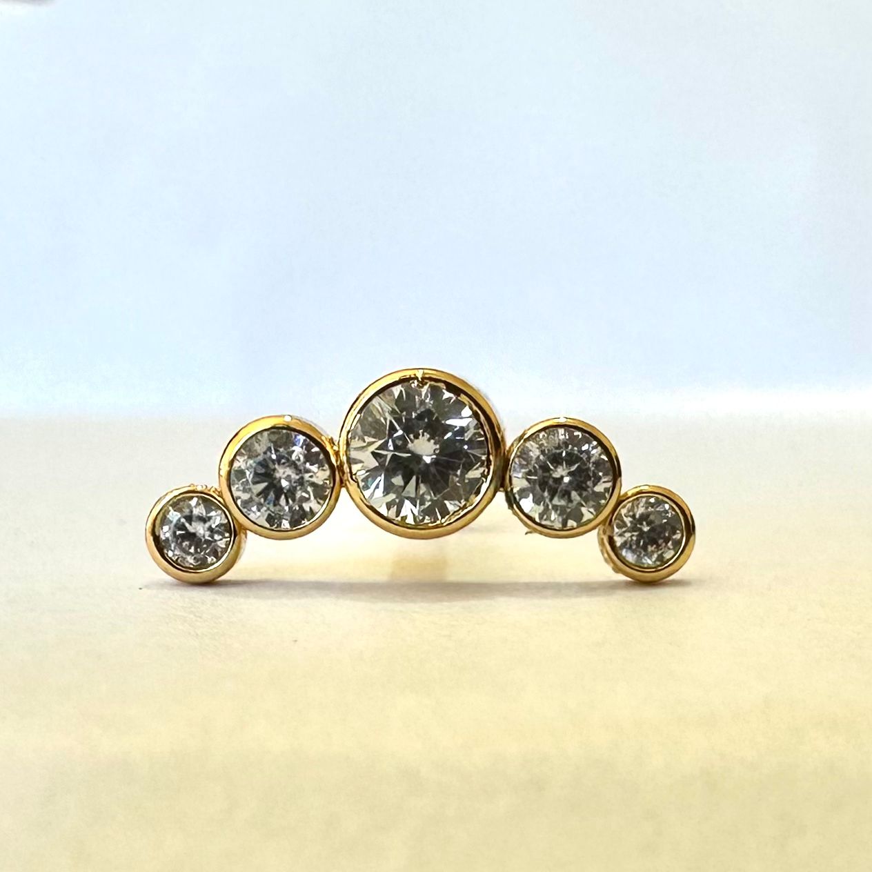 ClusterZircônia Sydney